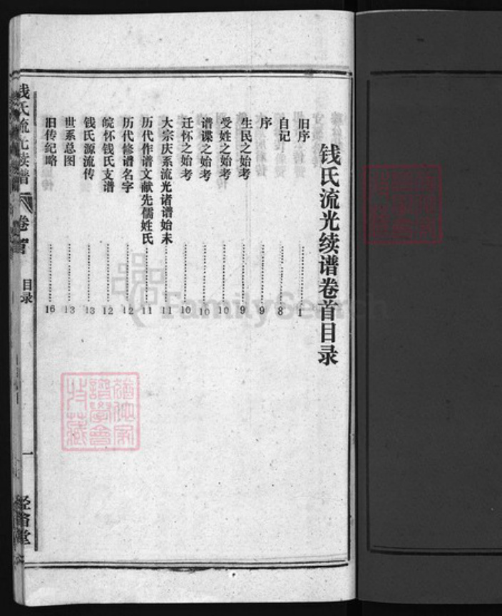 安徽省安庆市怀宁县钱氏族谱-钱氏流光续谱 [13卷, 首末各1卷].pdf电子版插图2