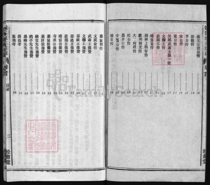 安徽省安庆市怀宁县钱氏族谱-钱氏流光续谱 [13卷, 首末各1卷].pdf电子版插图3