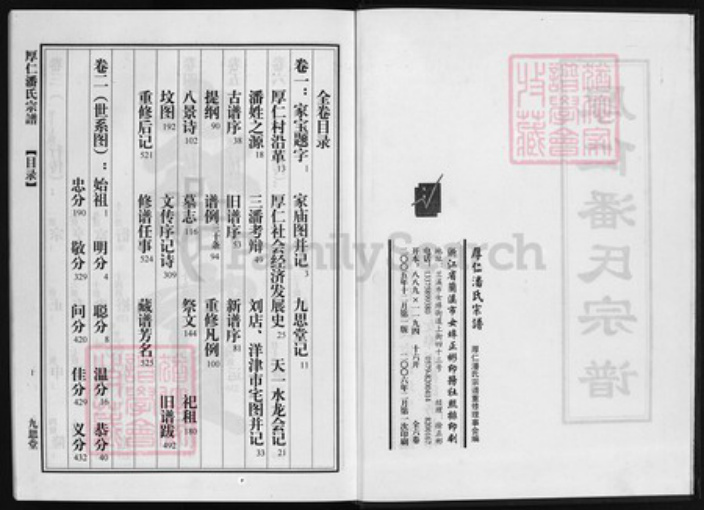 浙江省潘氏族谱-厚仁潘氏宗谱 [6卷].pdf电子版插图2