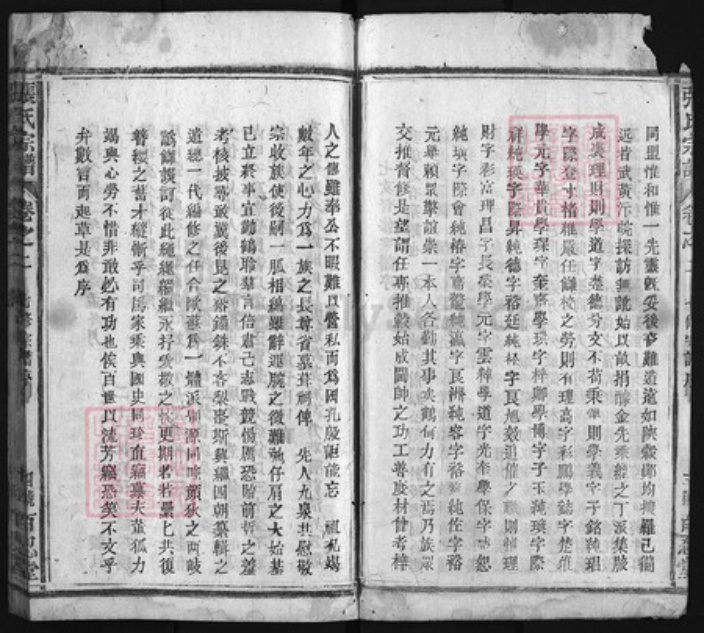 湖北省黄冈市张氏族谱-张氏宗谱 [残卷].pdf电子版插图4