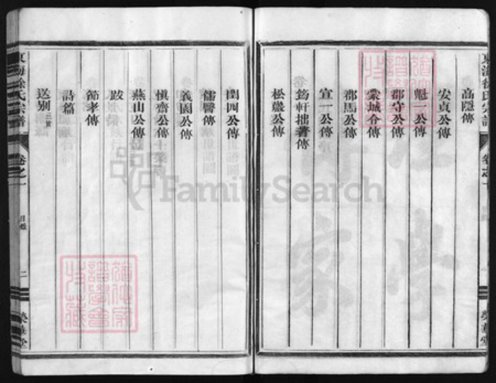 浙江省徐氏族谱-东山徐氏宗谱 [6卷].pdf电子版插图4