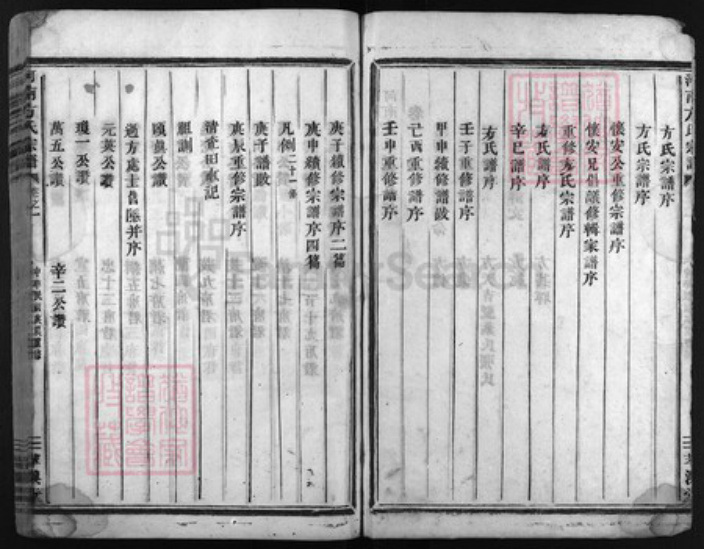 浙江省宁波市方氏族谱-河南方氏宗谱 [15卷].pdf电子版插图2