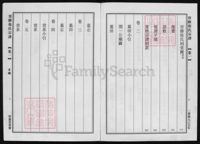 浙江省徐氏族谱-登胜徐氏宗谱 [15卷].pdf电子版插图4