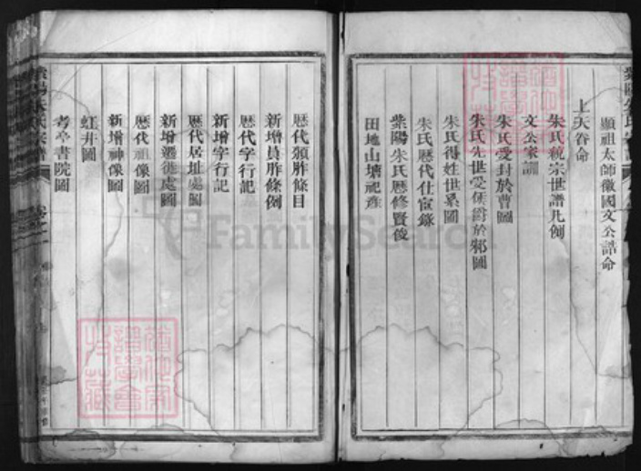 浙江省朱氏族谱-紫阳朱氏宗谱 [6卷].pdf电子版插图2