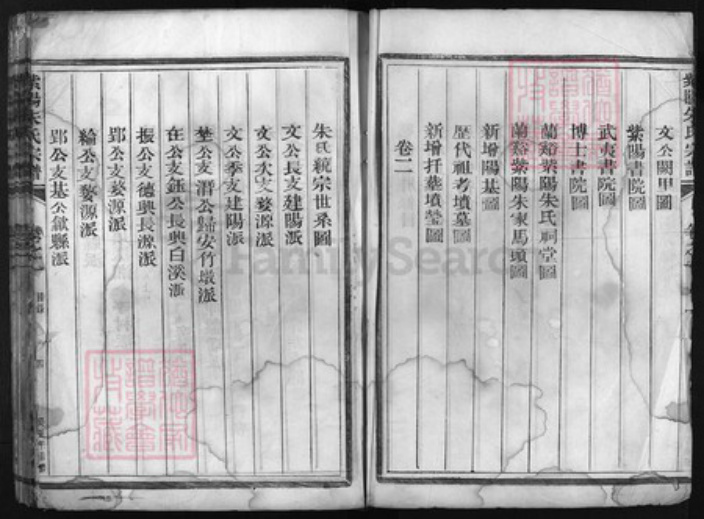 浙江省朱氏族谱-紫阳朱氏宗谱 [6卷].pdf电子版插图3