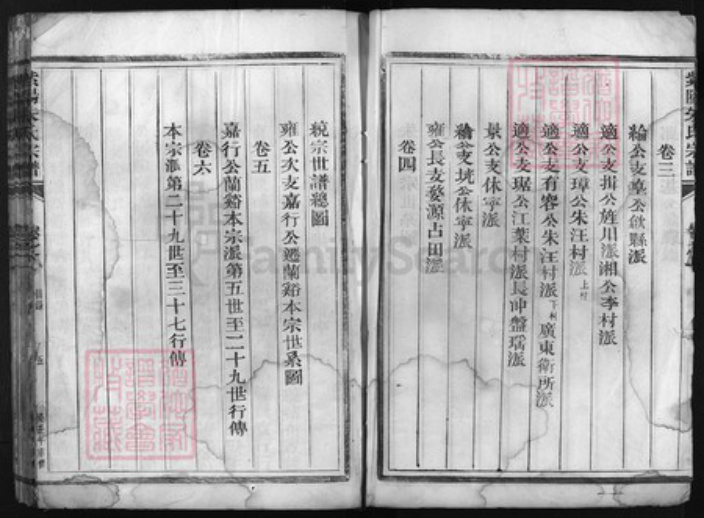 浙江省朱氏族谱-紫阳朱氏宗谱 [6卷].pdf电子版插图4