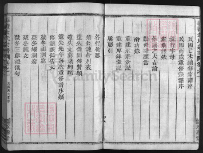 浙江省余氏族谱-穆澄余氏宗谱 [6卷].pdf电子版插图3