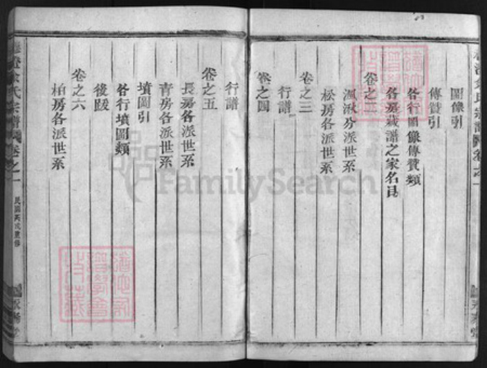 浙江省余氏族谱-穆澄余氏宗谱 [6卷].pdf电子版插图4