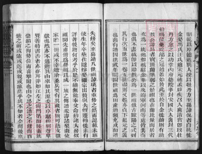 浙江省郭氏族谱-汾阳药院郭氏宗谱 [6卷].pdf电子版插图2