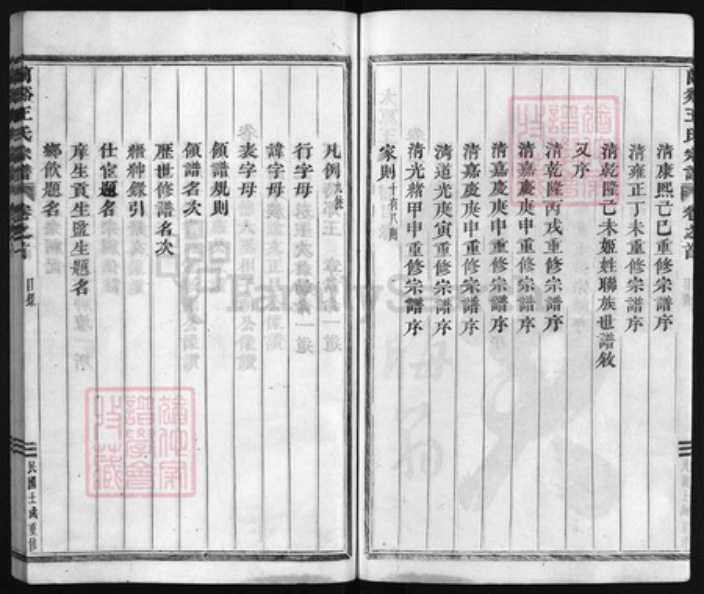 浙江省金华市王氏族谱-兰谿王氏宗谱 [9卷,首1卷].pdf电子版插图3