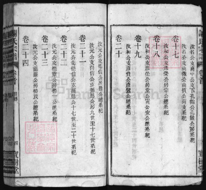 安徽省安庆市桐城市谢氏族谱-谢氏宗谱 [23卷,首末各1卷].pdf电子版插图4