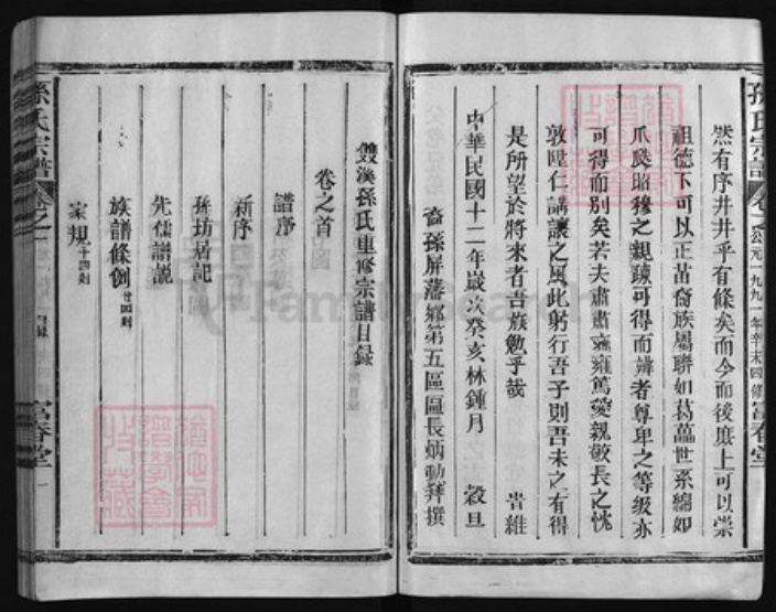 江西省上饶市孙氏族谱-双溪孙氏宗谱 [5卷].pdf电子版插图3