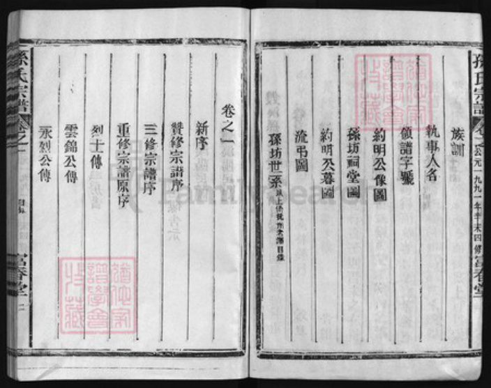 江西省上饶市孙氏族谱-双溪孙氏宗谱 [5卷].pdf电子版插图4