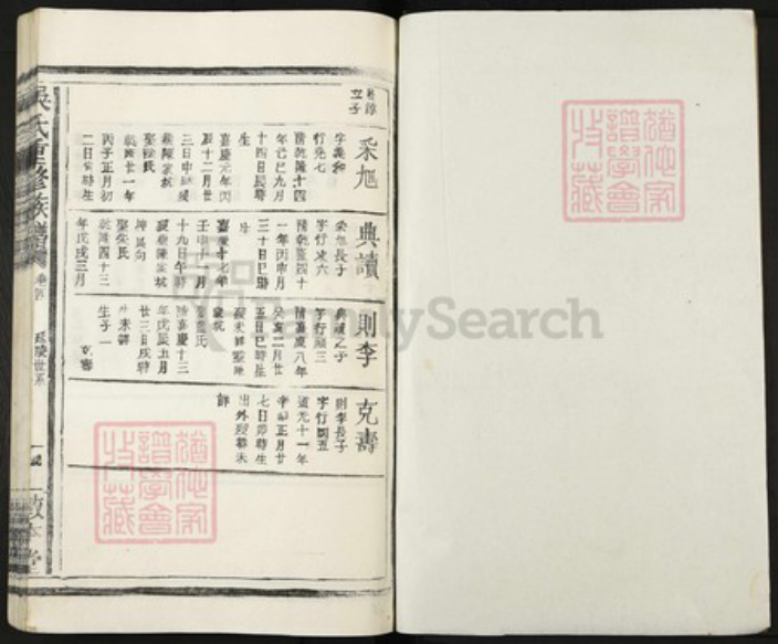 江西省宜春市丰城市梅林镇吴氏敦本堂族谱-吴氏重修族谱.pdf电子版插图1 江西省宜春市丰城市梅林镇吴氏敦本堂族谱-吴氏重修族谱.pdf电子版插图1