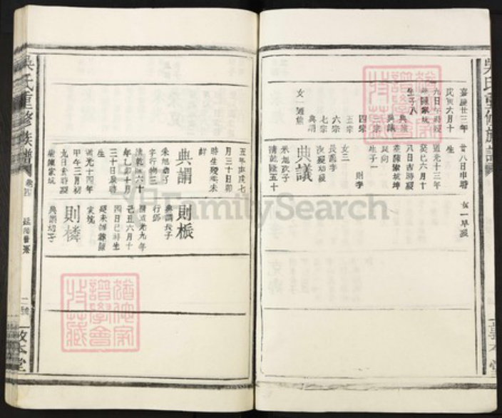 江西省宜春市丰城市梅林镇吴氏敦本堂族谱-吴氏重修族谱.pdf电子版插图2 江西省宜春市丰城市梅林镇吴氏敦本堂族谱-吴氏重修族谱.pdf电子版插图2