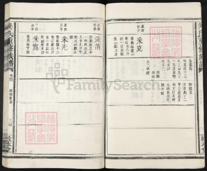 江西省宜春市丰城市梅林镇吴氏敦本堂族谱-吴氏重修族谱.pdf电子版插图3 江西省宜春市丰城市梅林镇吴氏敦本堂族谱-吴氏重修族谱.pdf电子版插图3