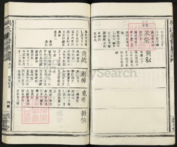 江西省宜春市丰城市梅林镇吴氏敦本堂族谱-吴氏重修族谱.pdf电子版插图4 江西省宜春市丰城市梅林镇吴氏敦本堂族谱-吴氏重修族谱.pdf电子版插图4