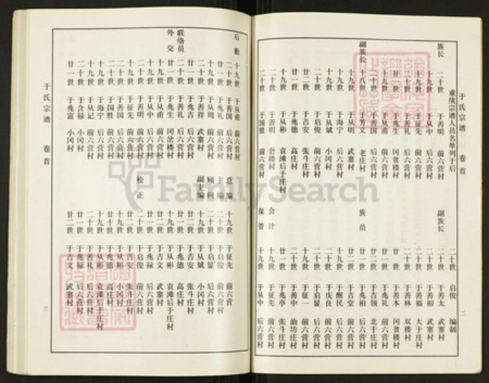 河南省开封市通许县长智镇河南省开封市通许县于氏祀先堂族谱-于氏宗谱.pdf电子版插图5