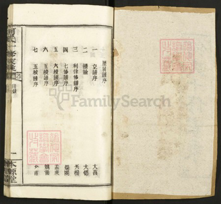 湖北省黄冈市何氏本源堂族谱-何氏十修家乘.pdf电子版插图1 湖北省黄冈市何氏本源堂族谱-何氏十修家乘.pdf电子版插图1