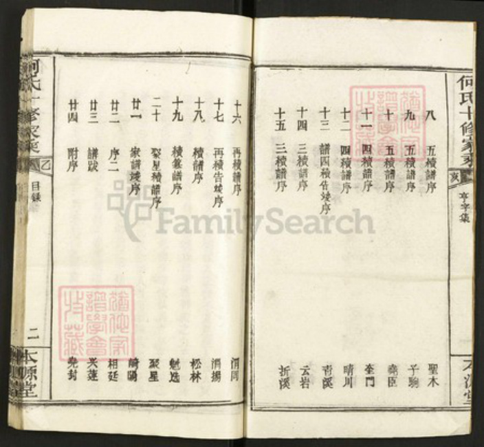 湖北省黄冈市何氏本源堂族谱-何氏十修家乘.pdf电子版插图2 湖北省黄冈市何氏本源堂族谱-何氏十修家乘.pdf电子版插图2