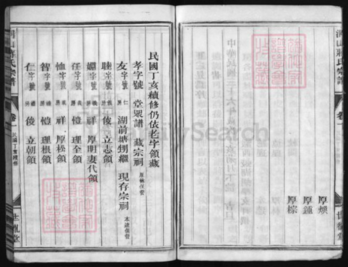 浙江省蒋氏族谱-洞山蒋氏宗谱.pdf电子版插图4