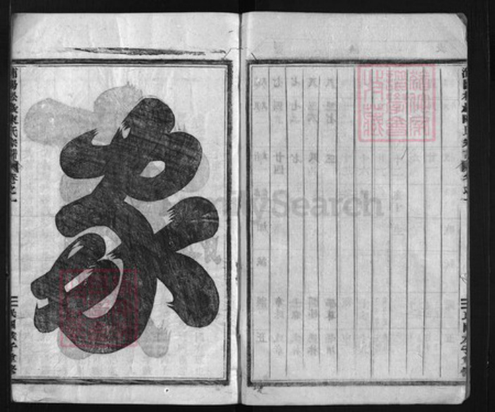 浙江省陈氏族谱-浦阳松岩陈氏宗谱 [8卷].pdf电子版插图3