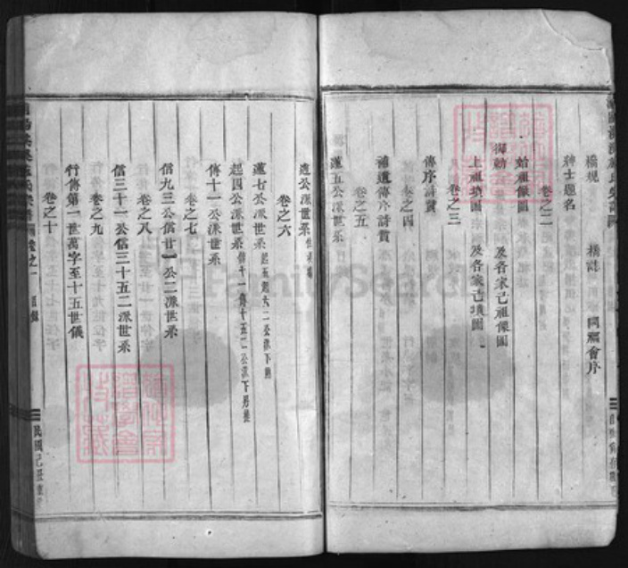 浙江省金华市浦江县施氏族谱-浦阳洪溪施氏宗谱 [14卷].pdf电子版插图4