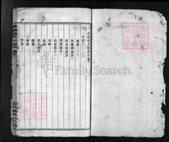 浙江省金华市浦江县金氏族谱-浦阳金氏宗谱 [6卷].pdf电子版插图1