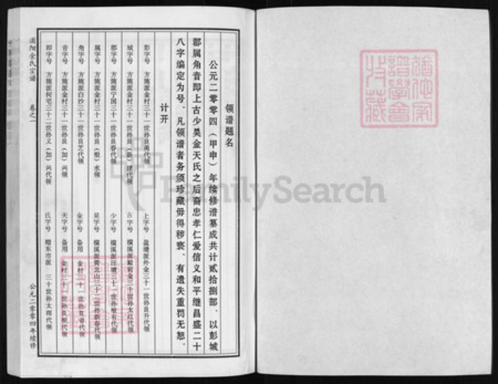 浙江省金华市浦江县金氏族谱-浦阳金氏宗谱 [世系7卷,行传8卷].pdf电子版插图1