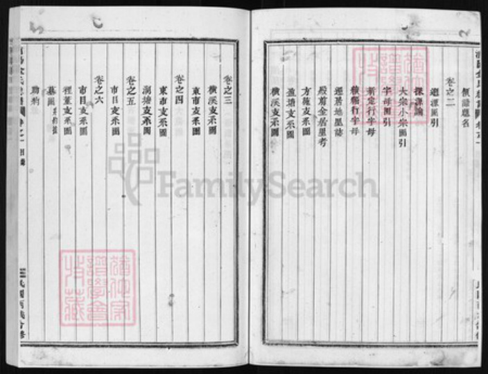 浙江省金华市浦江县金氏族谱-浦阳金氏宗谱 [世系7卷,行传8卷].pdf电子版插图3