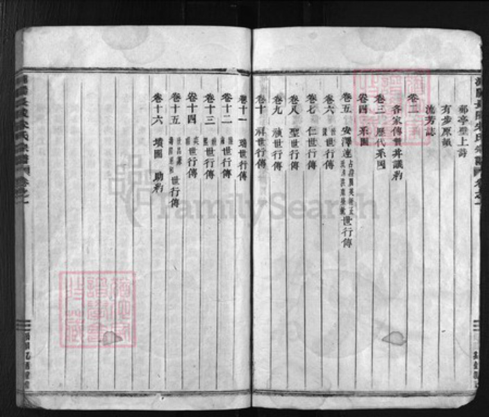 浙江省金华市浦江县宋氏族谱-浦阳长陵宋氏宗谱 [16卷].pdf电子版插图3