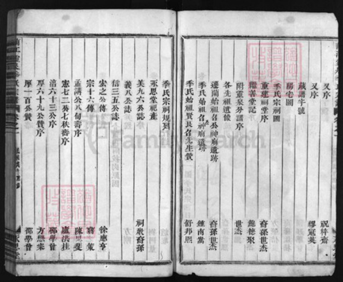 浙江省季氏族谱-兰江灵泉季氏宗谱 [3卷].pdf电子版插图3