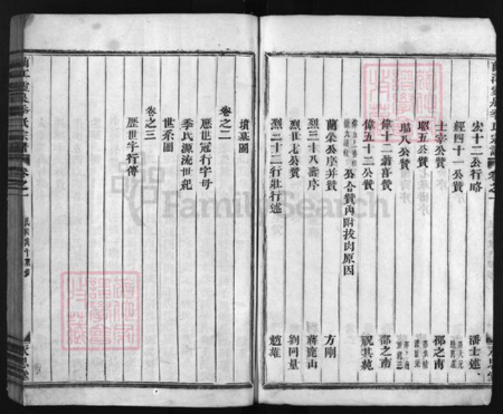 浙江省季氏族谱-兰江灵泉季氏宗谱 [3卷].pdf电子版插图4