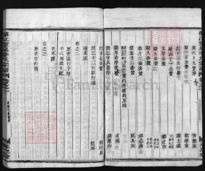 浙江省季氏族谱-兰江灵泉季氏宗谱 [3卷].pdf电子版插图4