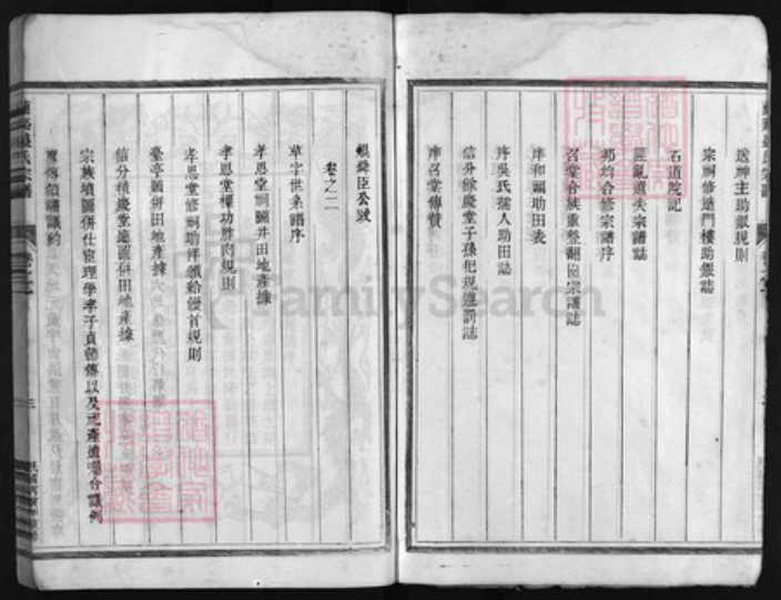 浙江省盛氏族谱-兰谿盛氏宗谱 [16卷].pdf电子版插图3