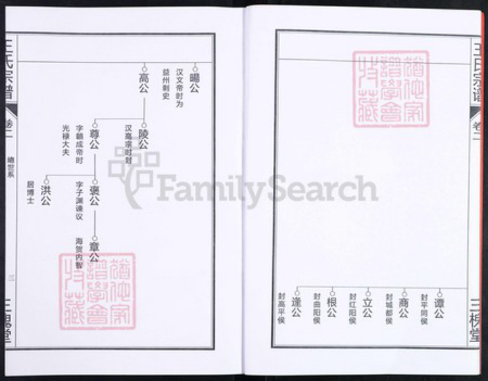 安徽省合肥市王氏三槐堂族谱-王氏宗谱.pdf电子版插图3 安徽省合肥市王氏三槐堂族谱-王氏宗谱.pdf电子版插图3