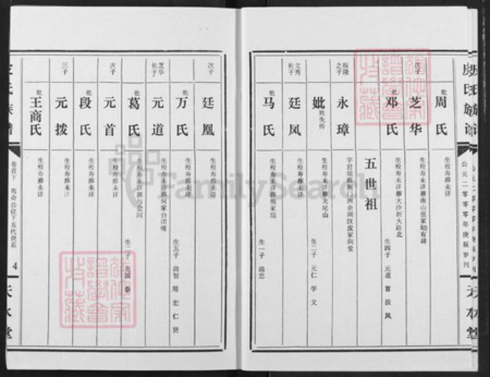 湖北省潜江市龙湾镇皮氏天水堂族谱-皮市族谱.pdf电子版插图4 湖北省潜江市龙湾镇皮氏天水堂族谱-皮市族谱.pdf电子版插图4