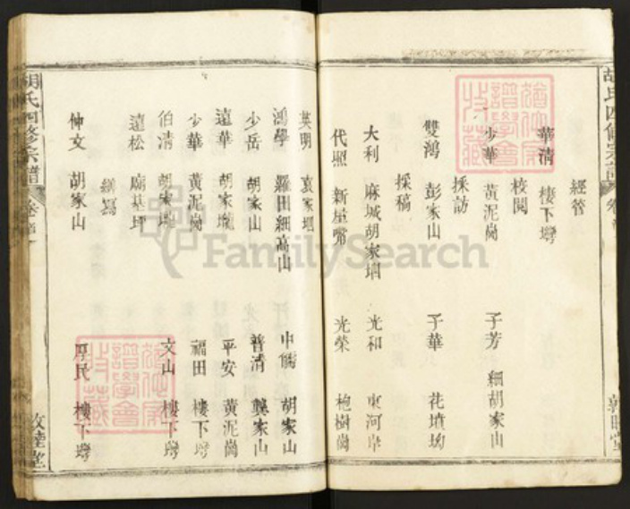 湖北省黄冈市红安县胡氏族谱-胡氏四修宗谱.pdf电子版插图5