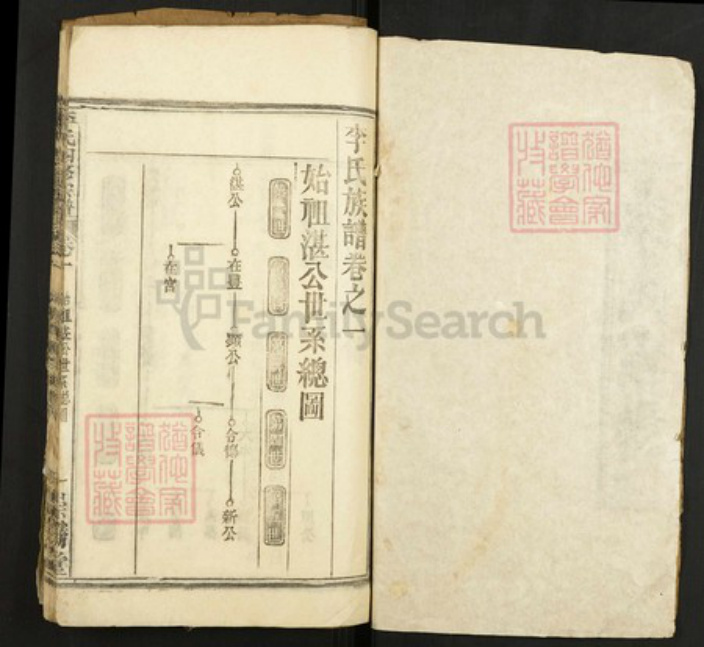 湖北省黄冈市麻城市李氏崇胜堂族谱-李氏四修宗谱.pdf电子版插图1