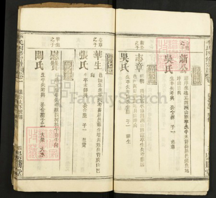 湖北省黄冈市麻城市李氏崇胜堂族谱-李氏四修宗谱.pdf电子版插图4