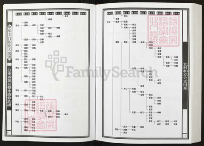 江西省九江市陈氏族谱-中华义门陈氏大成谱分宁黄源庄修水联修族谱.pdf电子版插图5