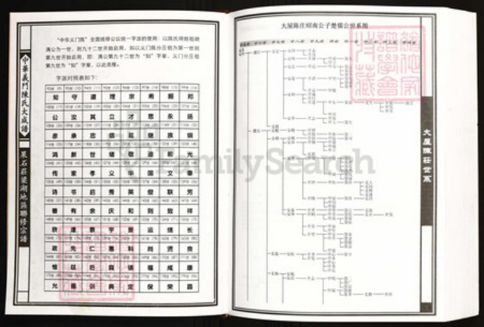 浙江省绍兴上虞区陈氏族谱-中华义门陈氏大成谱果石庄梁湖地区联修宗谱.pdf电子版插图2
