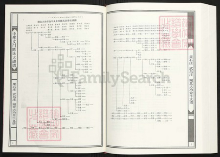 湖北省黄石市大冶市陈氏族谱-中华义门陈氏大成谱果石庄 武昌庄 湖北大冶金牛支谱.pdf电子版插图3