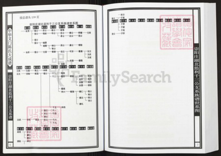 湖北省荆州市监利县陈氏族谱-中华义门陈氏大成谱崇阳庄湖北监利千三公支系谱.pdf电子版插图4 湖北省荆州市监利县陈氏族谱-中华义门陈氏大成谱崇阳庄湖北监利千三公支系谱.pdf电子版插图4