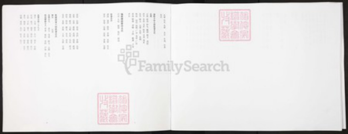 江西省吉安市永丰县苏氏族谱-苏氏宗谱.pdf电子版插图4