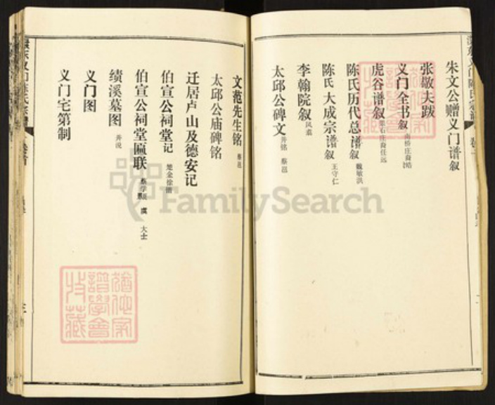湖北省孝感市孝南区毛陈镇陈氏族谱-瀤东义门陈氏宗谱.pdf电子版插图4