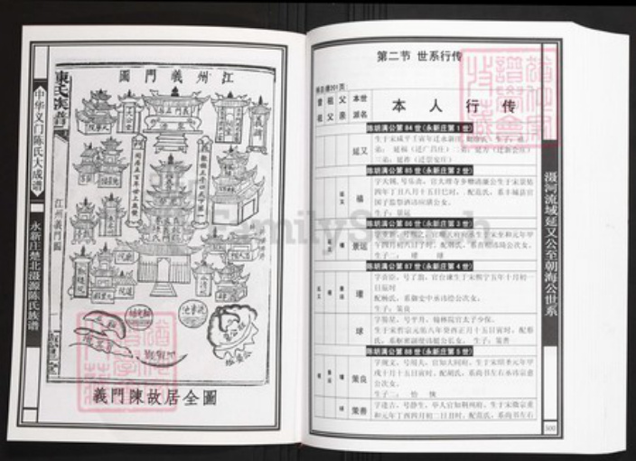 湖北省黄冈市红安县陈氏族谱-中华义门陈氏大成谱永新庄楚北滠源陈氏族谱.pdf电子版插图2