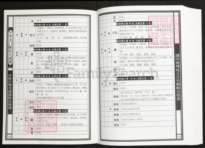 湖北省黄冈市红安县陈氏族谱-中华义门陈氏大成谱永新庄楚北滠源陈氏族谱.pdf电子版插图4