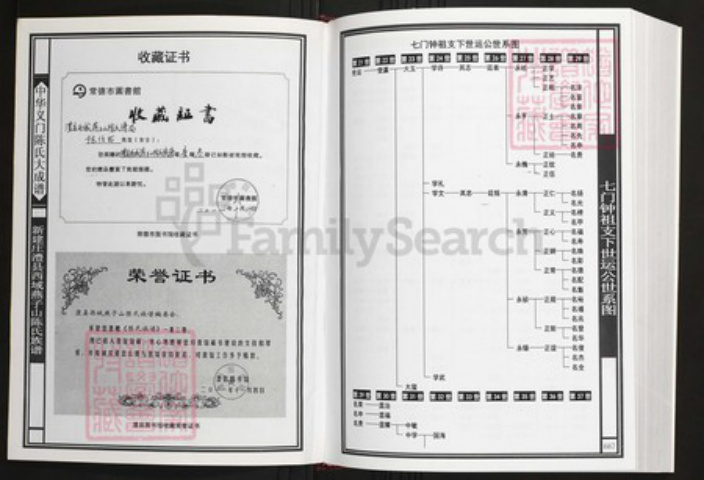 湖南省常德市澧县陈氏族谱-中华义门陈氏大成谱新建庄澧县西城燕子山陈氏族谱.pdf电子版插图2 湖南省常德市澧县陈氏族谱-中华义门陈氏大成谱新建庄澧县西城燕子山陈氏族谱.pdf电子版插图2