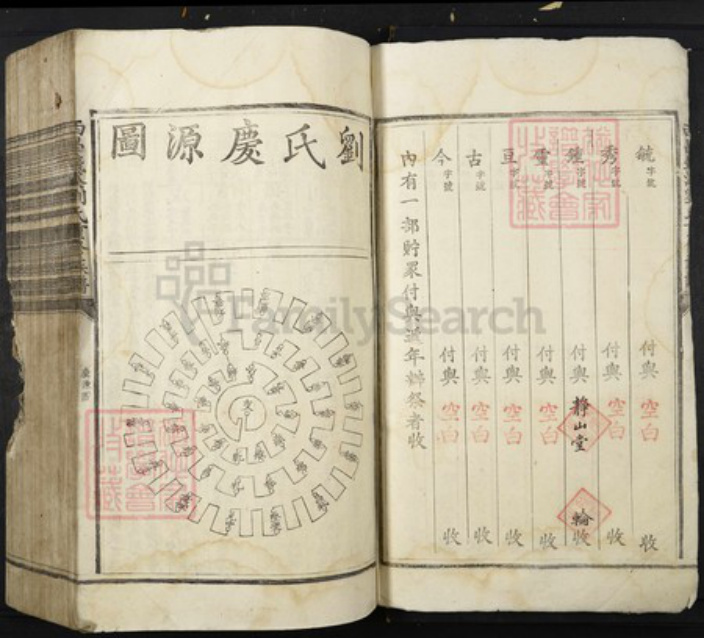 江西省吉安市泰和市刘氏族谱-西昌钱溪刘氏族谱.pdf电子版插图4 江西省吉安市泰和市刘氏族谱-西昌钱溪刘氏族谱.pdf电子版插图4